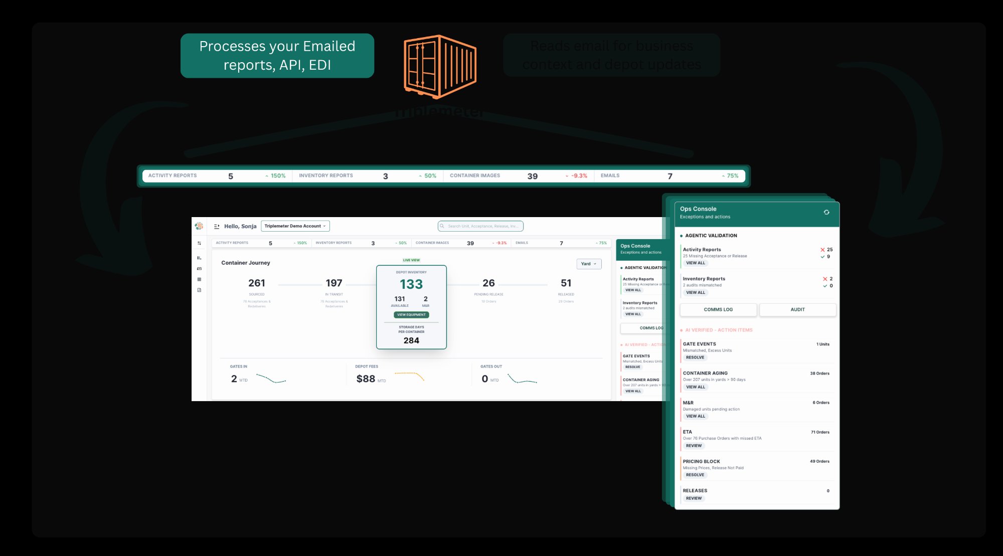 Triplemeter Control Center and Ops Console